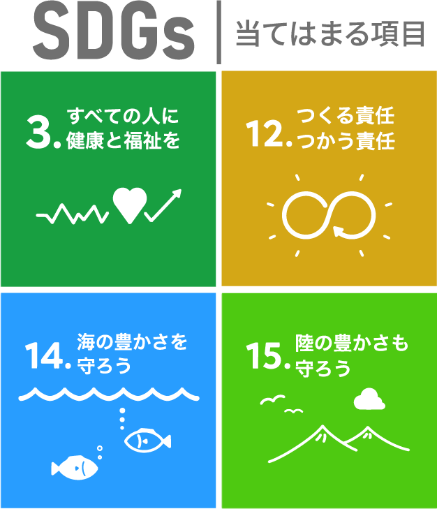 SDGs当てはまる項目3.すべての人に健康と福祉を12.つくる責任つかう責任14.海の豊かさを守ろう15.陸の豊かさも守ろう